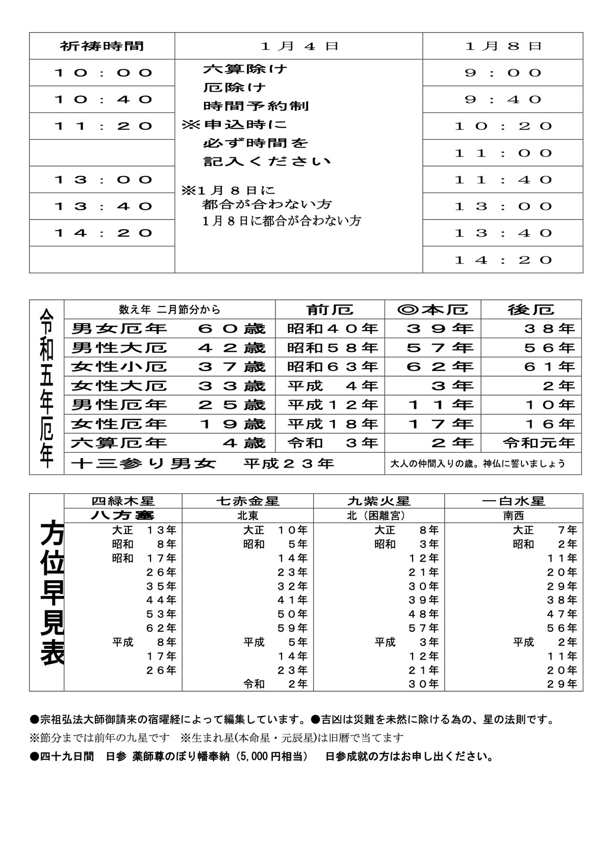 六算除申込要綱