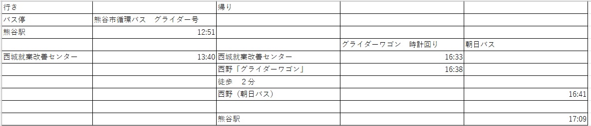 バス時刻表