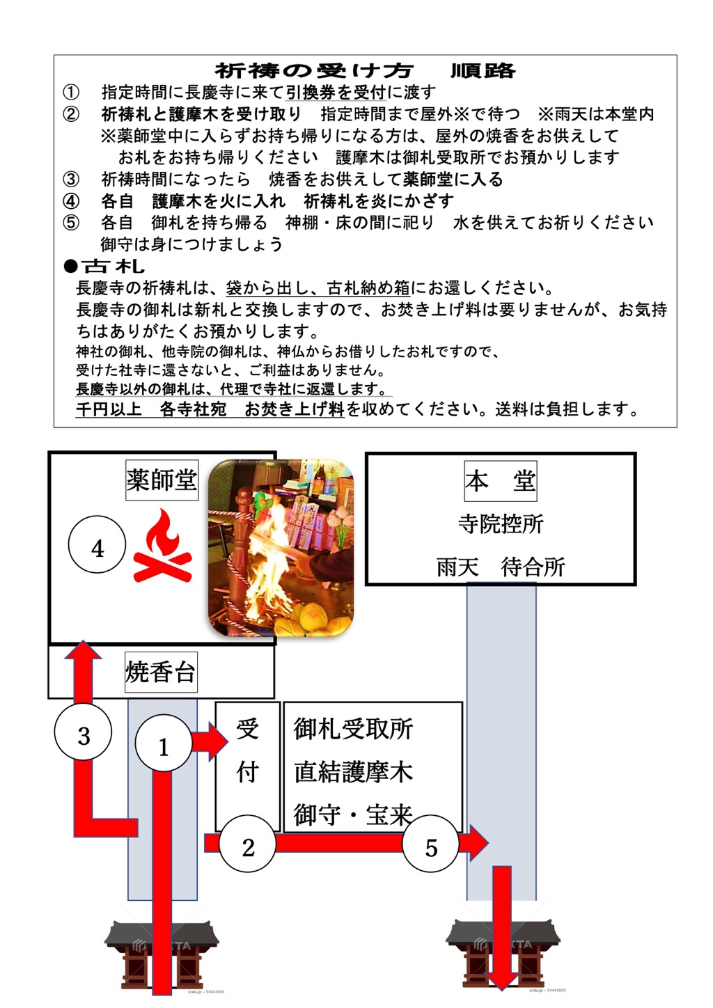 令和七年 乙巳歳《新年祈祷・六算除》申込要綱