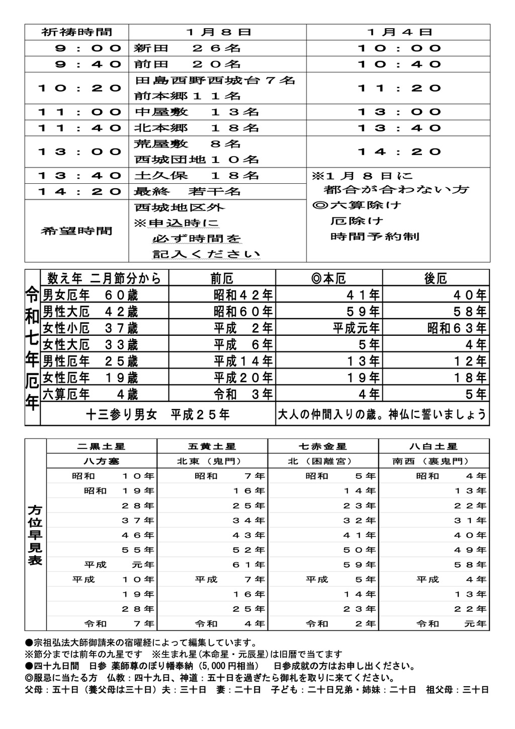 令和七年 乙巳歳《新年祈祷・六算除》申込要綱